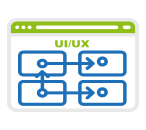 Websites Development